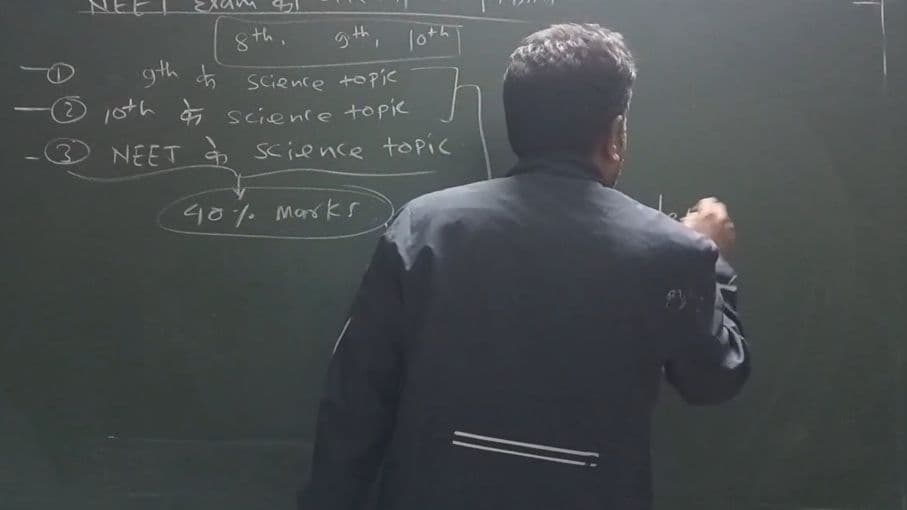 भारतीय शिक्षक की स्थितिः सड़ती लाश पर गुलाब जल का छिड़काव भारतीय शिक्षक की स्थितिः सड़ती लाश पर गुलाब जल का छिड़काव