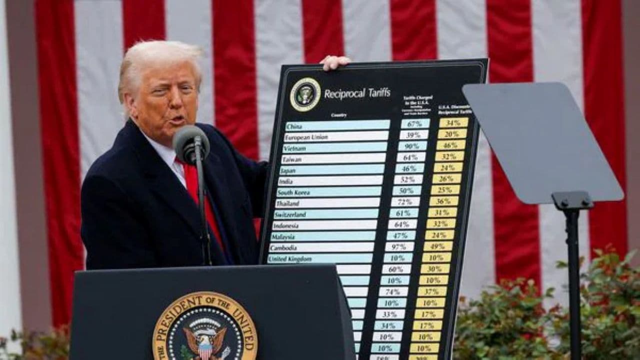 भारत पर भारी टैरिफ और 1B वीज़ा की फीस को लेकर ट्रंप यूएस में घिरे भारत पर भारी टैरिफ और 1B वीज़ा की फीस को लेकर ट्रंप यूएस में घिरे